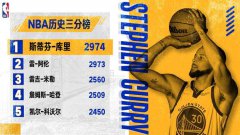 雷吉米勒的9秒8分是那场比赛，雷吉米勒和雷阿伦谁更厉害