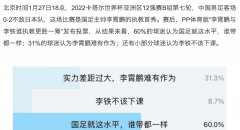 李霄鹏为什么叫李太守，李霄鹏和李铁哪个厉害？