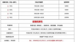 家庭装什么宽带最划算？家庭宽带哪家好用又便宜