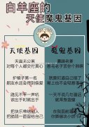 十二星座谁是天使谁是魔鬼？其实每个星座都有天使和魔鬼基因