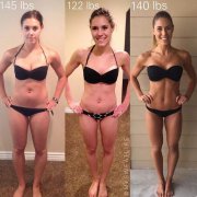 crossfit是什么意思？crossfit和传统健身的区别