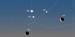 三星伴月是哪三星？三星伴月在古代是什么天象征兆