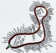 戴着佛珠可以上厕所、去医院吗？戴着佛珠去寺庙会有感应吗