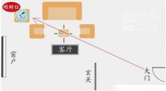 客厅对角线位置是哪里，这个位置放什么好？