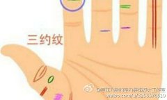 大拇指有凤眼纹好吗？女人右手拇指有凤眼纹运势