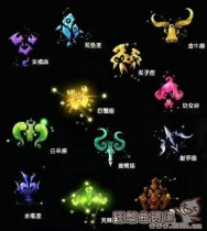 花钱最厉害的12星座女有哪些，12星座女最会花钱的哪个星座?