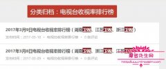 现在收视率最高的卫视是什么？靠收视率怎么就赚钱了