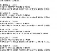 观音硬币占卜方法，硬币占卜64卦详解