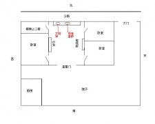 文财神爷摆放位置图，文财神和武财神有什么区别？