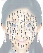 旺夫女人身上的旺夫痣在哪？女人哪里有痣最好