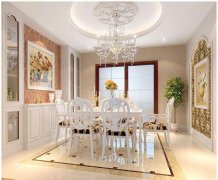 餐厅挂什么画风水好旺运势？家里挂什么字画比较好