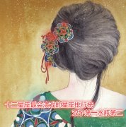 十二星座最会演戏的星座排行榜，双子第一水瓶第二