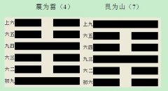 7这个数字有什么吉利的说法？为什么有人忌数字4和7