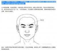 印堂发黑是不是跟了鬼要倒霉，要怎么看出来印堂发黑？