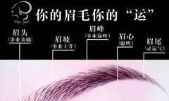 开运眉是什么样子的图片，做开运眉多少钱很贵吗？