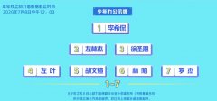 徐圣恩为什么叫planb，他为什么那么受欢迎人缘这么好？