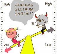 晦气太重的人有什么特征，晦气是什么原因产生的？