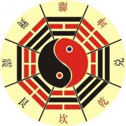 西四宅的吉位示意图，西四宅大门朝向哪最佳？