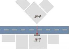 墙角对大门要不要紧，墙角对大门怎么化解用什么可以挡煞