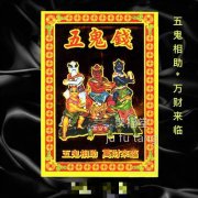 房间五鬼位是怎么确定的？五鬼位适合放置什么